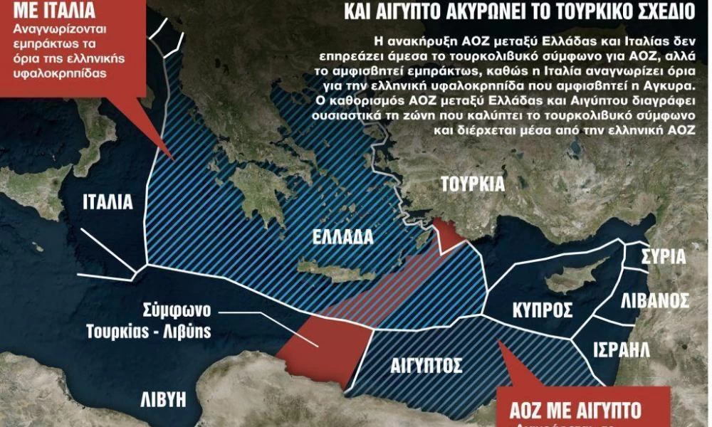 Η χώρα – κλειδί για να μπλοκάρει η Ελλάδα το προκλητικό τουρκολυβικό σύμφωνο